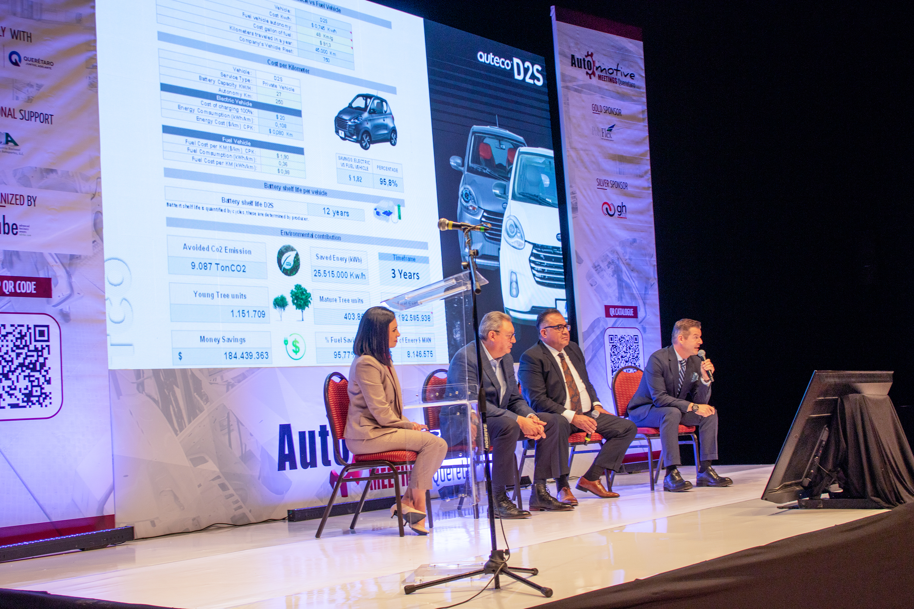 automotive meetings queretaro mexico