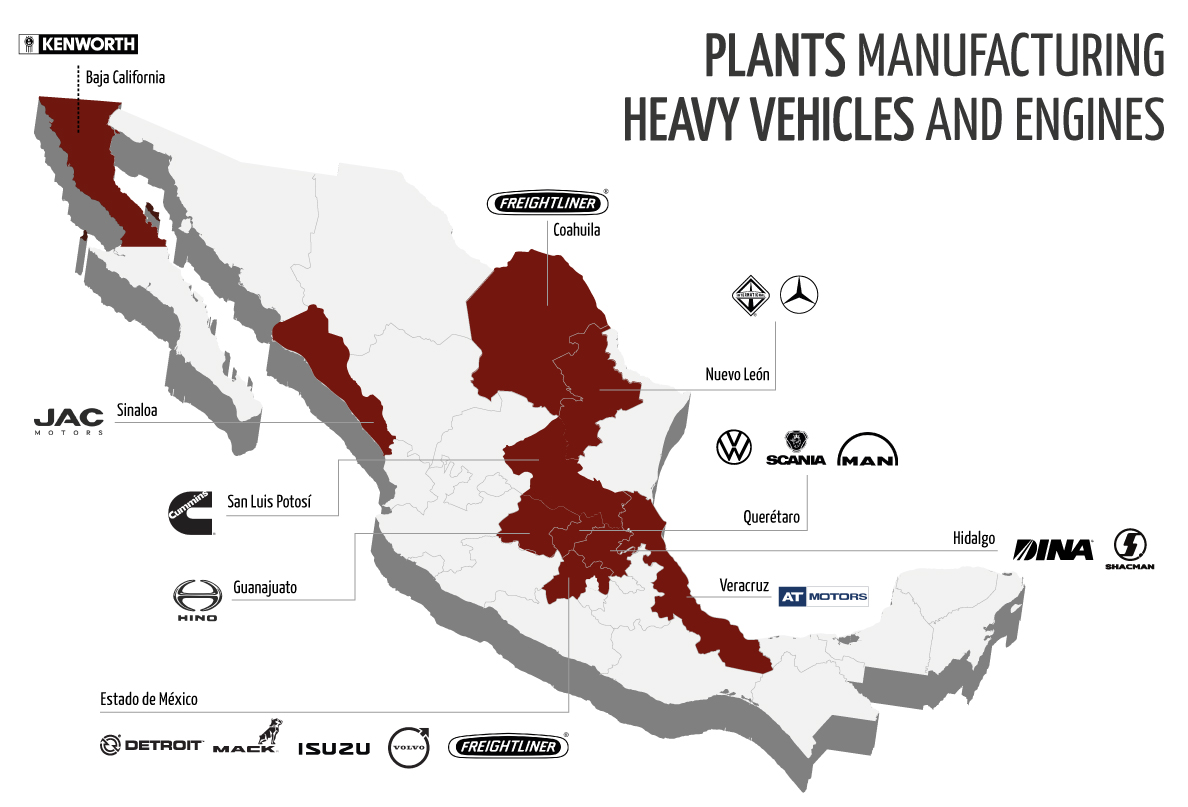 Automotive in Mexico - A key Industry in the region of Queretaro